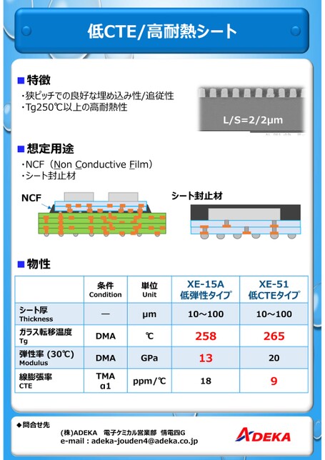 ブック表示