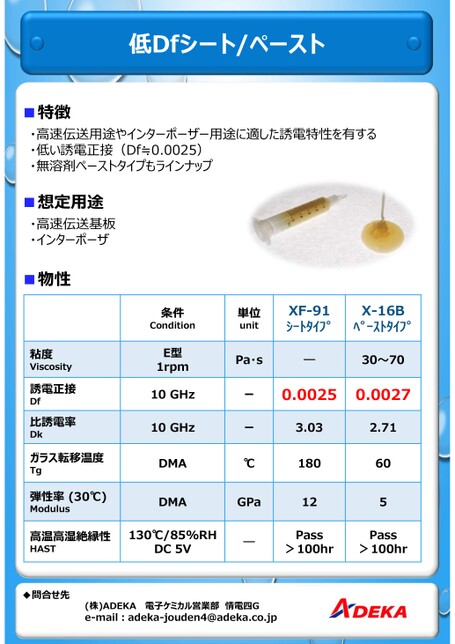 ブック表示