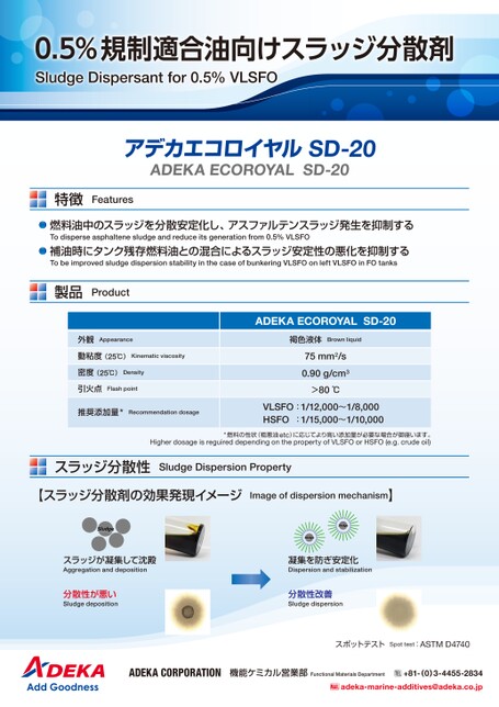 ブック表示