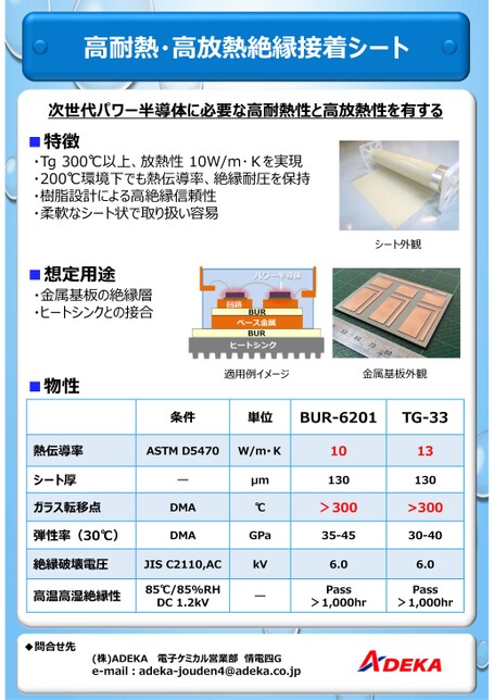 ブック表示