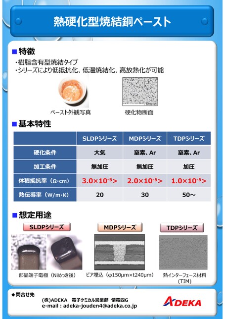 ブック表示