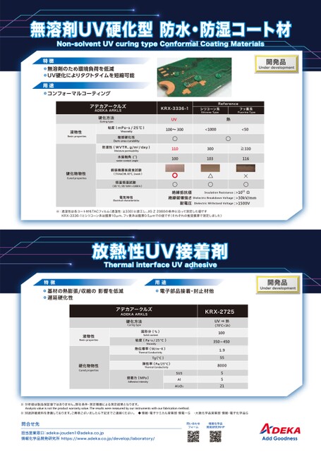 ブック表示