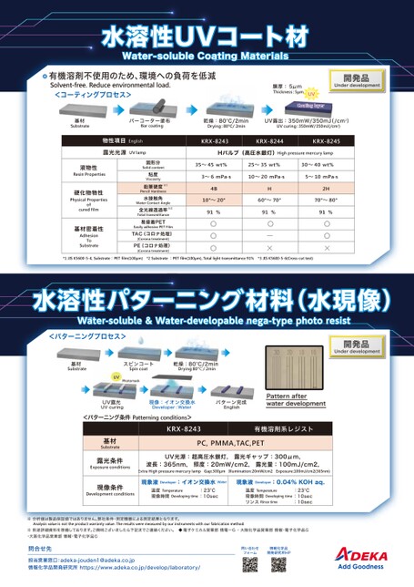 ブック表示