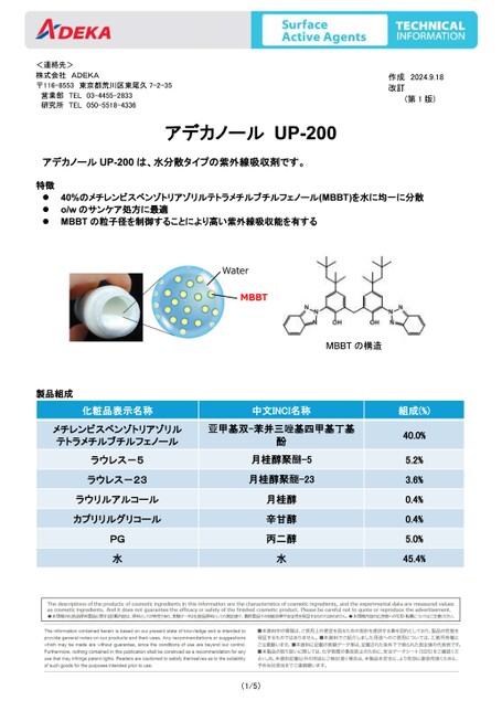 ブック表示