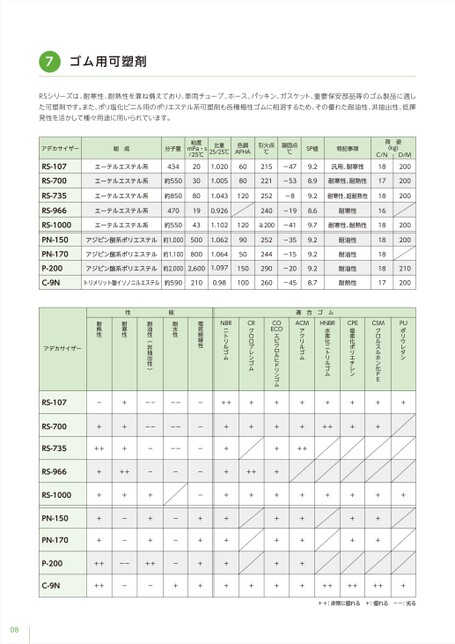 ブック表示