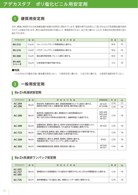 ブック表示