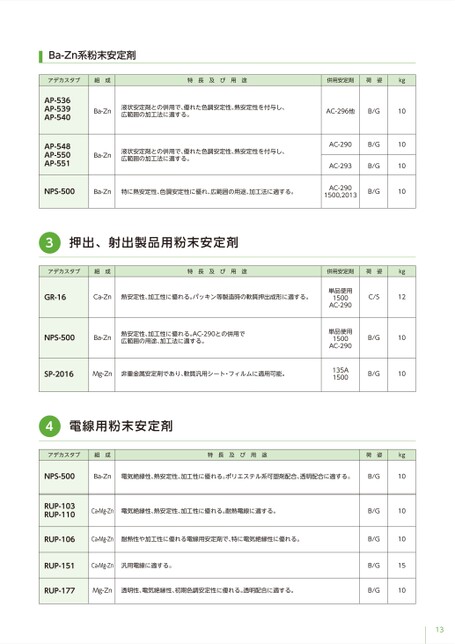 ブック表示