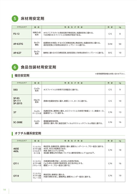 ブック表示