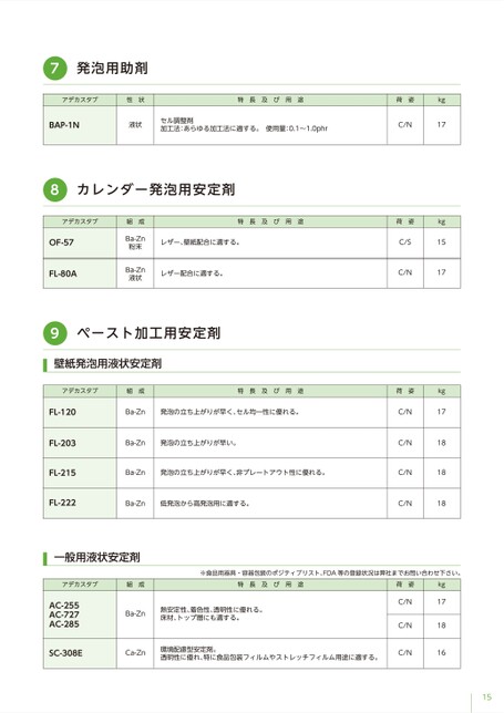 ブック表示