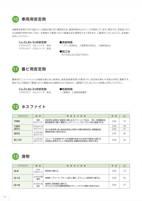 ブック表示