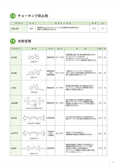 ブック表示