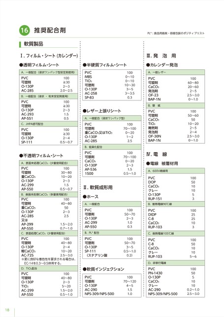 ブック表示