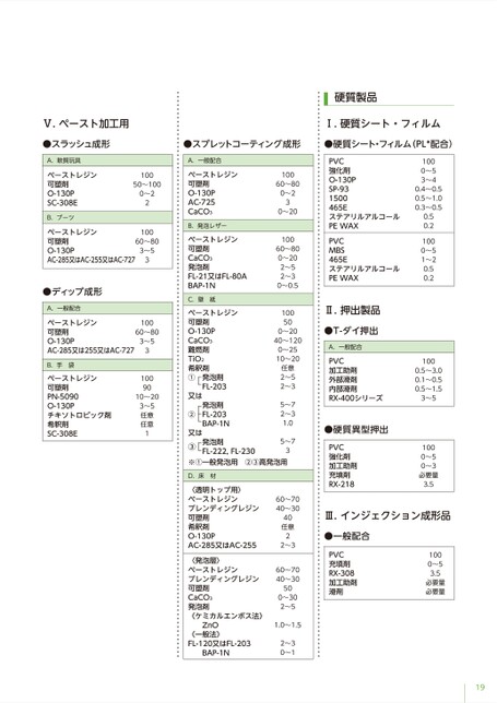 ブック表示